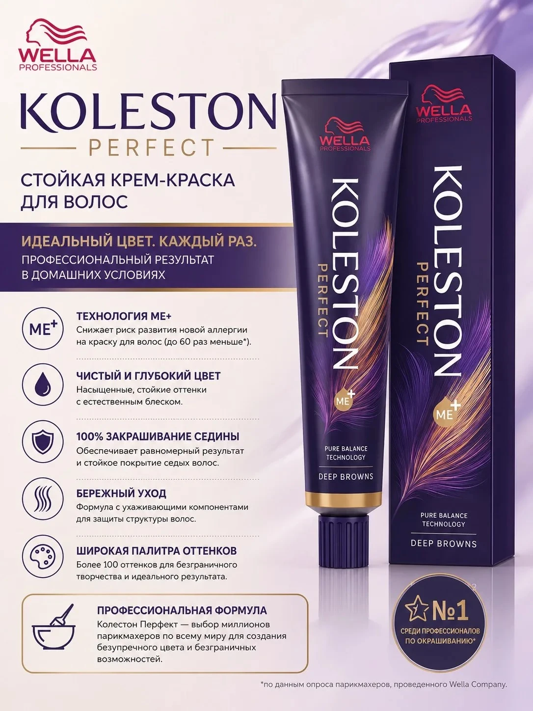 Премиальная краска для волос - Wella Professionals Koleston Perfect ME