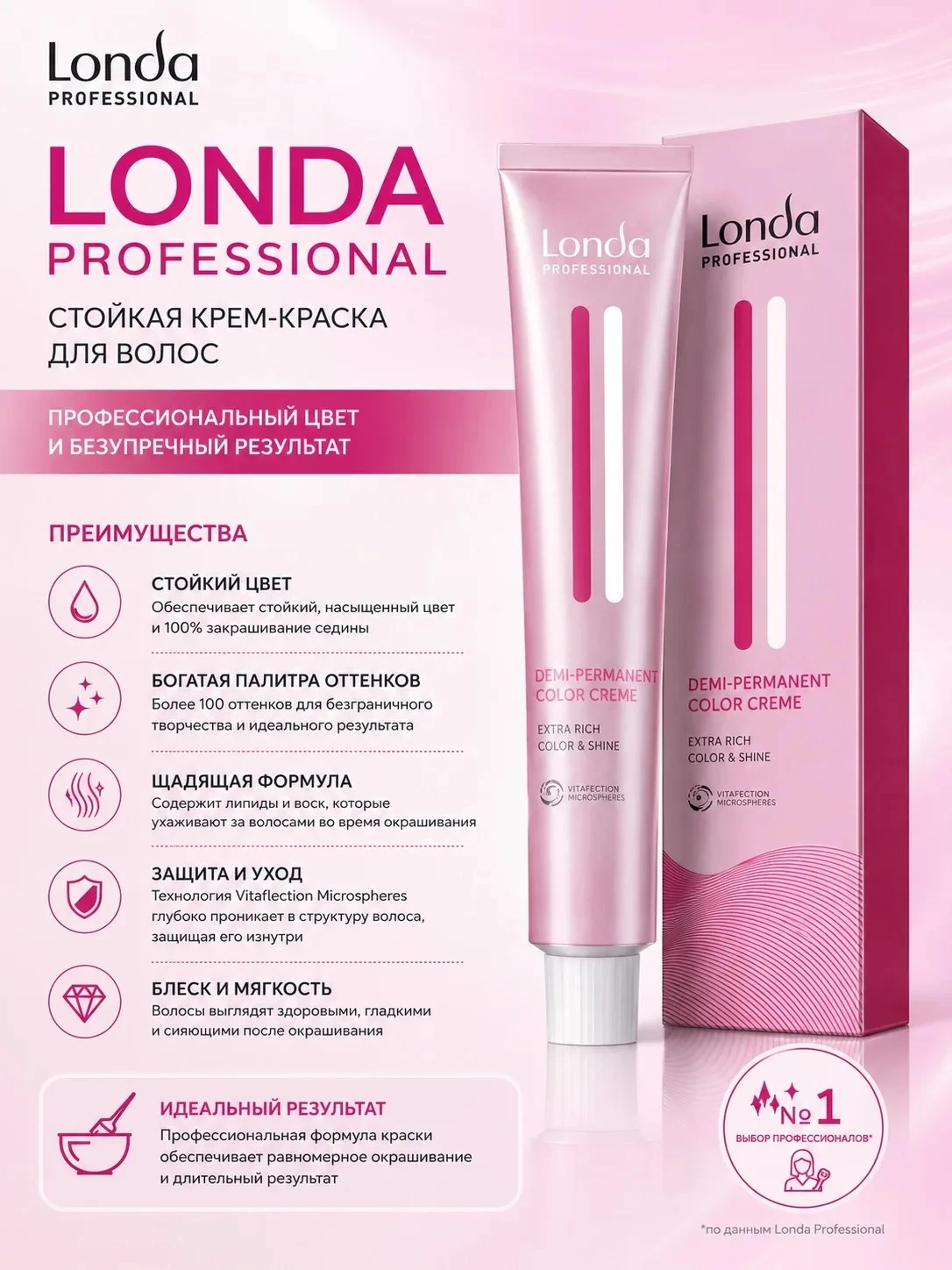 Краска для волос - Londa Professional