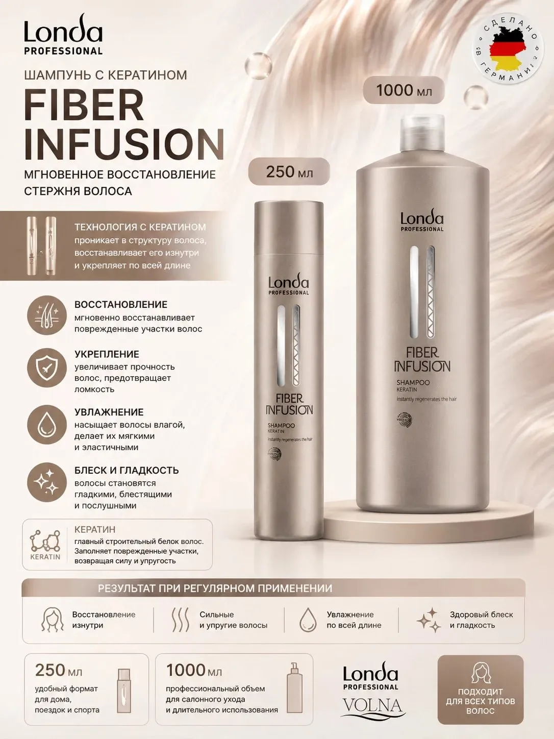 Шампунь кератиновый - Fiber Infusion