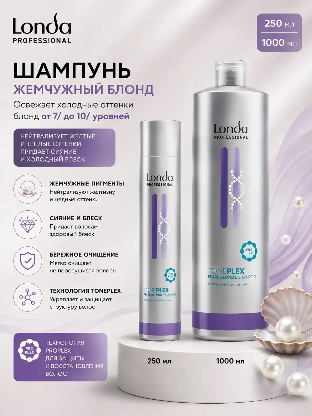 Шампунь для поддержания блондов - Londa TonePlex Blond