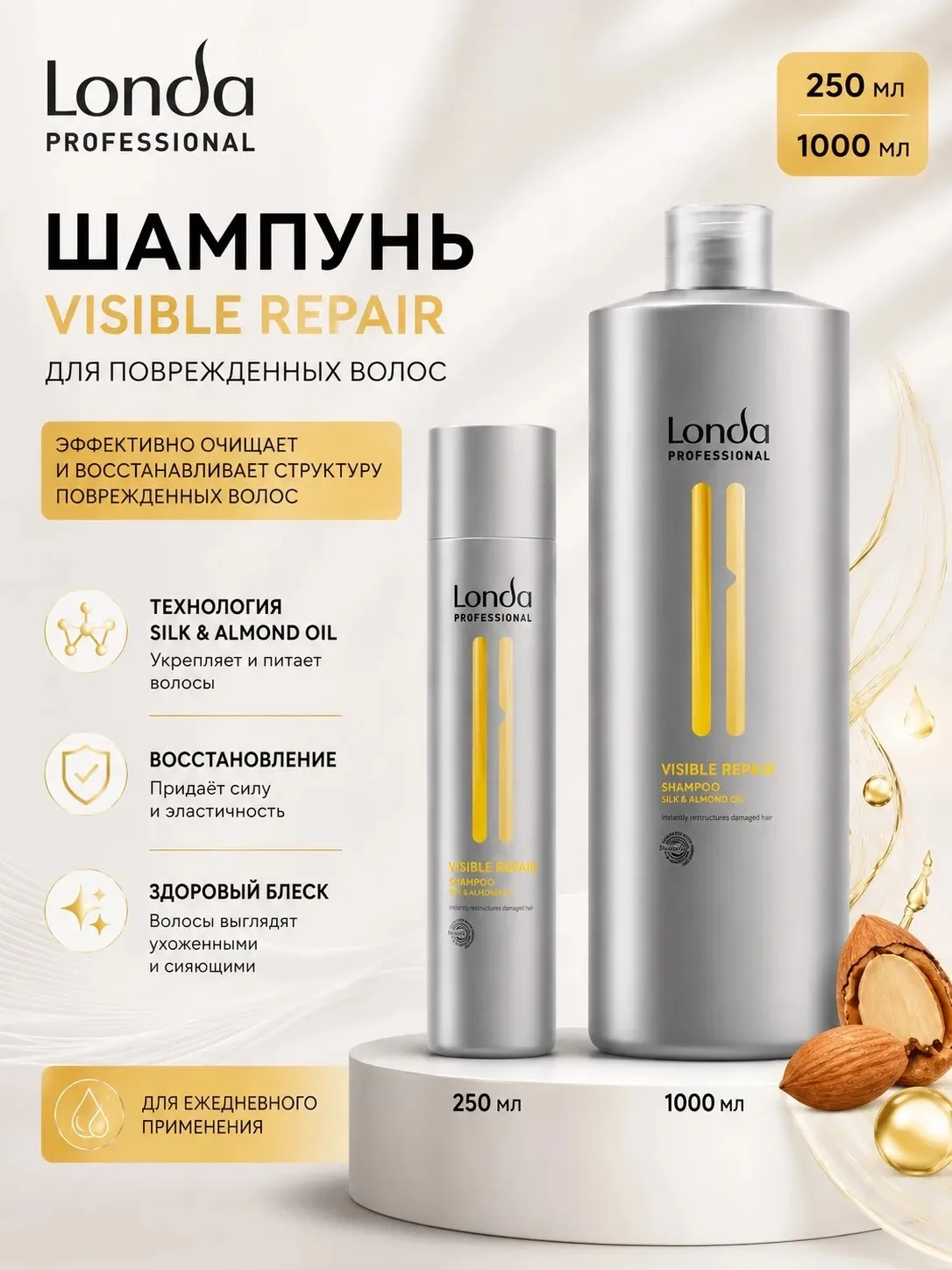 Шампунь восстанавливающий - Londa Repair